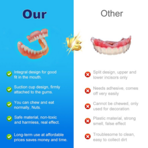 ROSOPL™ Multi-Functional Shaping Silicone Denture Set