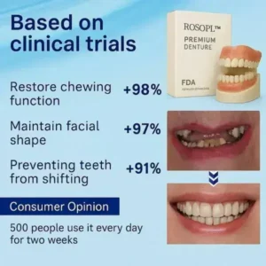 ROSOPL™ Premium Denture