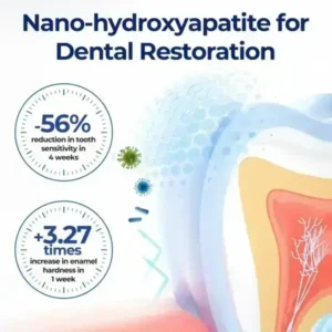 Biancat® BeeTakt Oral Repair Solution